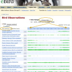 ebird4 Explore Data page